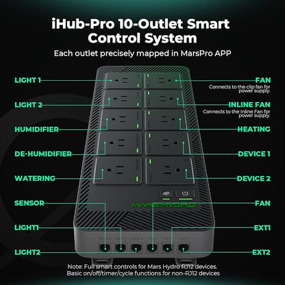 Mars Hydro iHub-Pro, 10AC Power Strip Kit, 10-Outlet All-in-One Smart Grow Room Hub, WiFi Environmental Control for Light, Temperature, Humidity & VPD