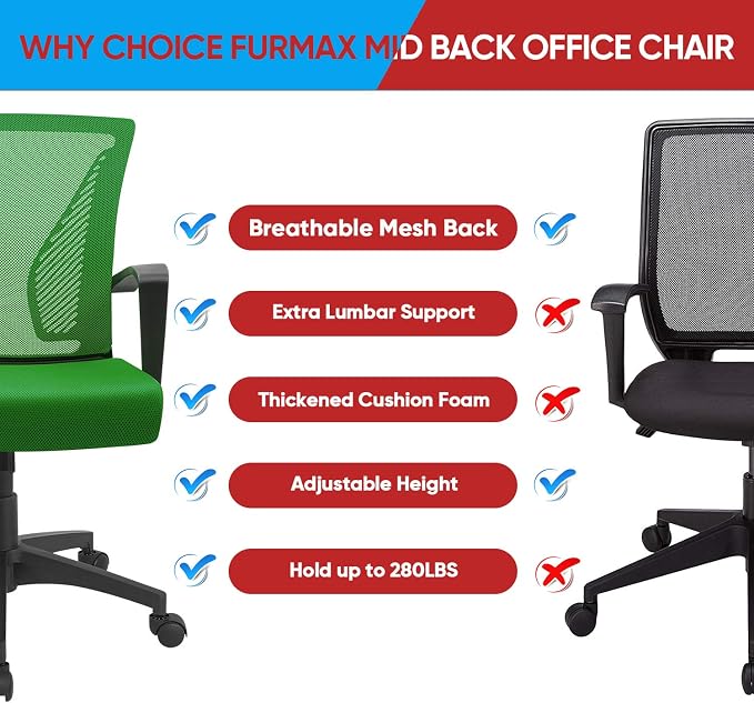 Furmax Office Chair Ergonomic Computer Desk Mesh Chair Mid Back Swivel Lumbar Support with Armrest (1, Green)