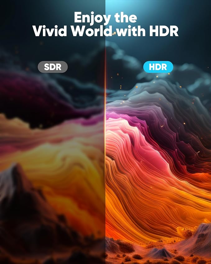 Highwings 4K HDMI Cable 8FT - 4K@60Hz HDR Braided HDMI Cord, 18Gbps High Speed with Ethernet/ARC, 3D, HDCP 2.2, ARC, Compatible for PS-5/4/3/4K HDTV/Monitor/Projector/Streaming Media