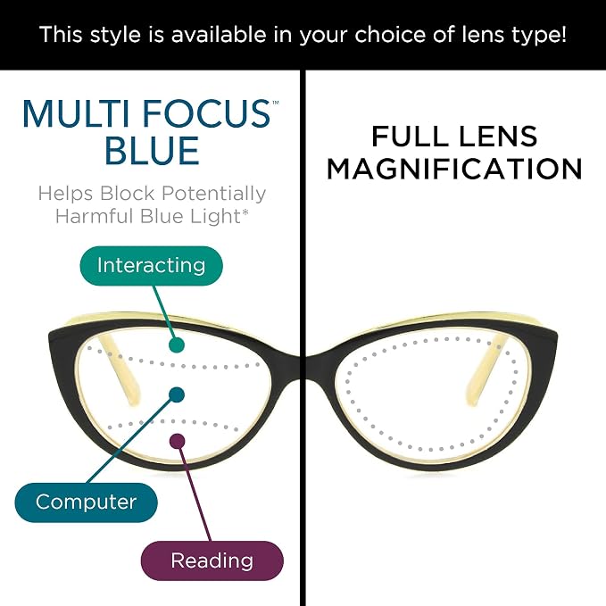 Foster Grant womens Sofia Blue Light Multi Focus™ Reading Glasses Cat-Eye Reading Glasses