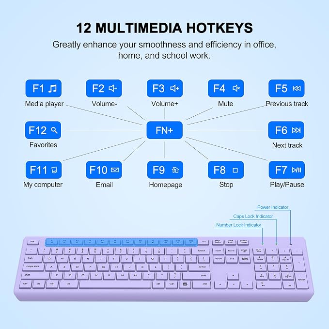 Wireless Keyboard and Mouse Combo, Full-Size Silent Ergonomic Keyboard and Optical Mouse, Long Battery Life, 2.4G Lag-Free Mice Keyboard for Computer, Mac, Laptop, PC, Windows(Purple)