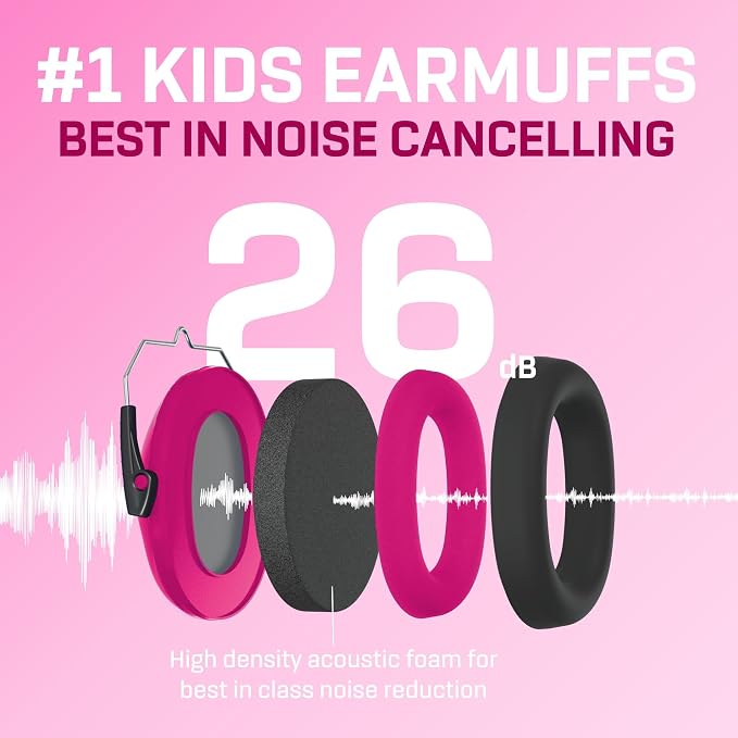 Vanderfields Hearing Protection Ear Muffs - Over 31 dB (2K Hz) Broad Noise Cancelling Sound Reduction Earmuffs for Kids 3-12
