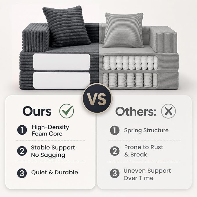 COMAX Futon Sofa Bed, 4‑in‑1 Convertible Sofa Bed, Folding Boneless Couches | Boneless Couch for living room, Fold Out Small Foldable Loveseat Floor Sleeper Mattress Lounge Space‑Saving, Ash Gray