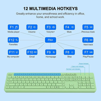 Wireless Keyboard and Mouse Combo, Full-Size Silent Ergonomic Keyboard and Optical Mouse, Long Battery Life, 2.4G Lag-Free Mice Keyboard for Computer,Mac,Laptop,PC,Windows(Avocado Green)