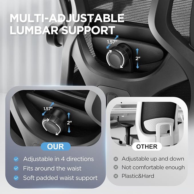 Ergonomic Office Chair with Footrest,Ultra Thick Reclining Office Desk Chair with Adjustable 2D Lumbar Support and Headrest,Spring Cushion,High Back Premium Mesh Computer Chair Office Chairs,Black