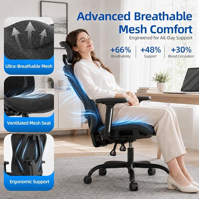 Ergonomic Office Chair, Breathable Mesh Back and Seat, High Back Desk Chair with Adjustable Lumbar Support, 5D Armrests, 135° Reclining Backrest, 2D Headrest, Home Office Computer Chair