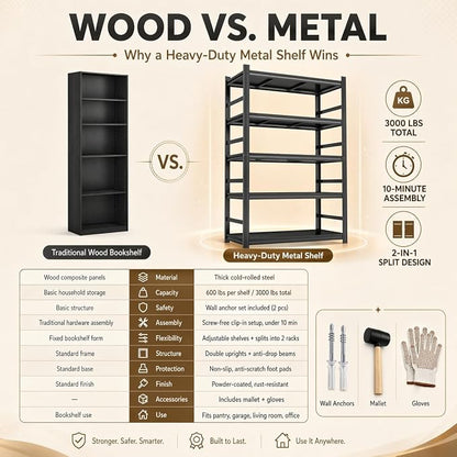 4 Tier Metal Bookshelf, Adjustable Tall Bookcase, Heavy Duty 2400 LBS Modern Deep Book Shelf, Bolt-Free Storage Shelves for Living Room, Home Office, Garage, 23.6" Wx 11.8" Dx 44.1" H