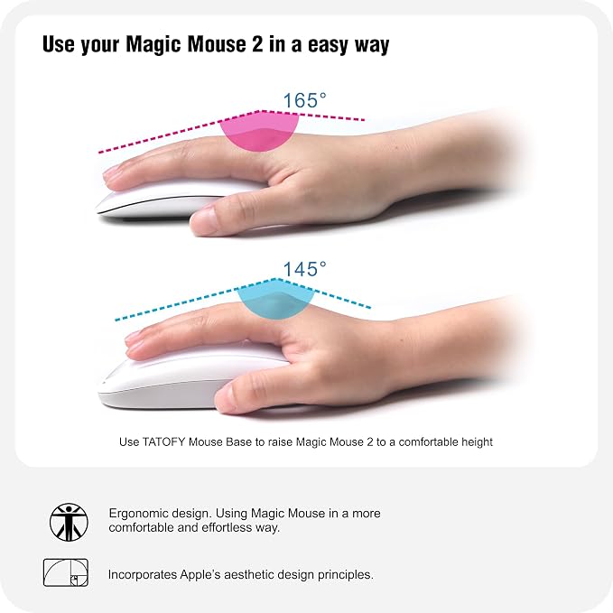 TATOFY Mouse Charger Compatible with Magic Mouse 2 (Lighting) Grip with Wireless Charging Support, Ergonomic Base (White)