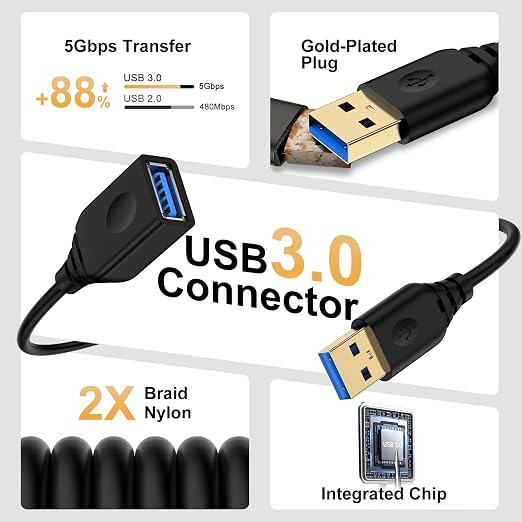 10FT USB Extension Cable,USB 3.0 Extender USB-A Extension Cord Type A Male to Female Fast Data Transfer for PC,Keyboard,Mouse,Flash Drive,Webcam,Computer,Hard Drive,Printer,Headset,USB Hubs,Camera