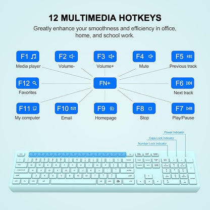 Wireless Keyboard and Mouse Combo, Full-Size Silent Ergonomic Keyboard and Optical Mouse, Long Battery Life, 2.4GHz Lag-Free Cordless Mice Keyboard for Computer, Mac, Laptop, PC, Windows(Green)