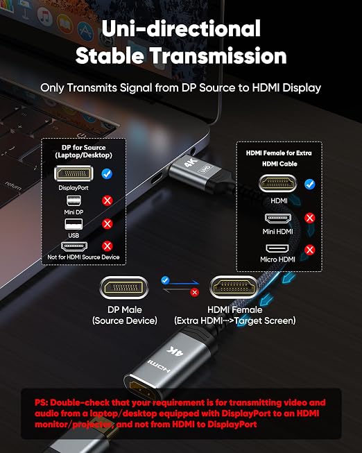 Highwings 4K Display Port to HDMI Adapter, Uni-Directional DP 1.2 Computer to HDMI 2.0 Screen, DisplayPort to HDMI Adapter (Male to Female), SR Anti-Break, No Latch, for Dell HP AMD NVIDIA, Passive