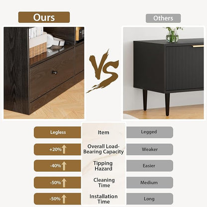 GarveeHome TV Stand for TVs Up to 80 in, Modern Entertainment Center with Large Open Shelf&Drawer&Cable Hole, Waterproof, Anti-Stain & Scratch-Resistant TV Media Console Cabinet for Living Room Office