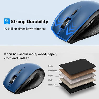 TECKNET 3-Device Bluetooth Mouse, Silent Wireless Mouse with 6-Level DPI up to 4800, 2-Year Battery, 6 Buttons for Wide Compatibility - Blue