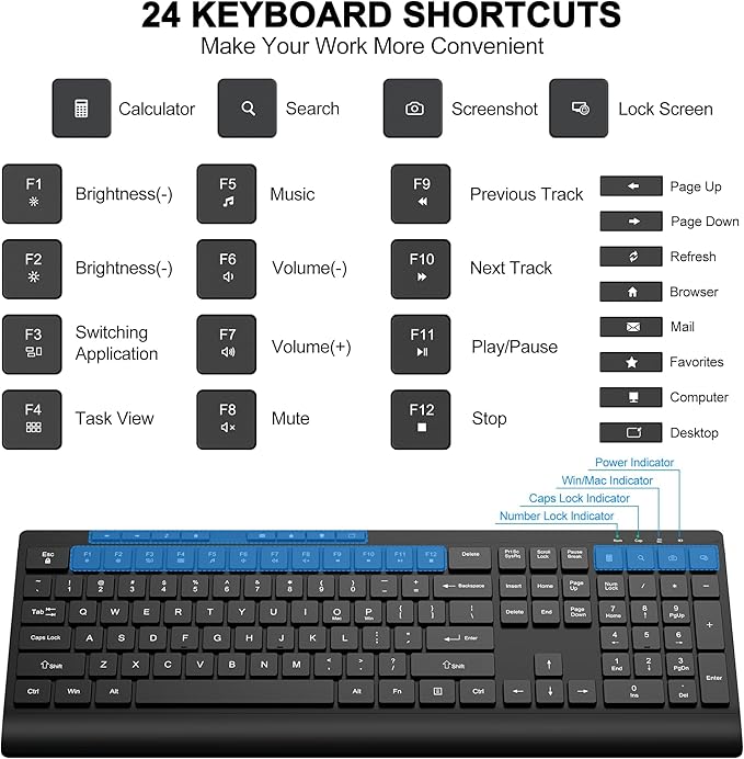 Wireless Keyboard and Mouse Combo, Full Size Quiet Key Computer Keyboard and Cordless Mice with 3 DPI Adjustable, 2.4G Lag-Free, Long Battery Life, Compatible with Windows and Mac Systems, Black