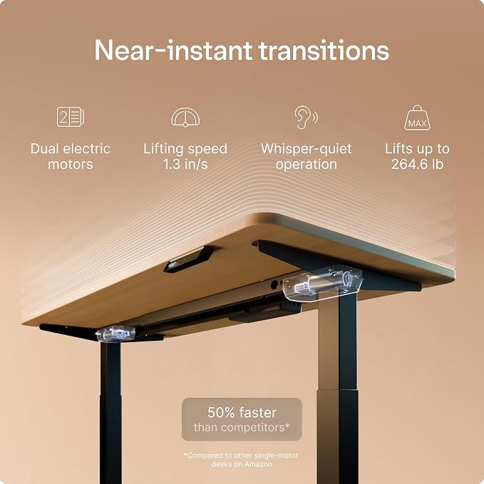 Desktronic HomeOne Standing Desk 60x30 — Ergonomic Sit Stand Home Office Desk, Made in Europe, Electric Dual Motor Height Adjustable, USB & USB-C Charging, Wobble-Free, Touchscreen, 3 Memory Presets