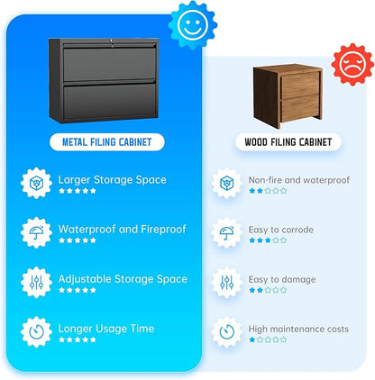 Greenvelly 2 Drawer File Cabinet, Black Lateral File Cabinet with Lock,Metal Filing Cabinet for Home Office, Lockable File Cabinets for Legal/Letter/A4/F4 Size with Hanging Files&Key