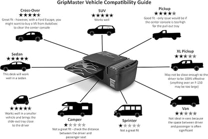 AutoExec AUE18002 GripMaster Car Desk Birch Finish with Phone Mount and Tablet Mount