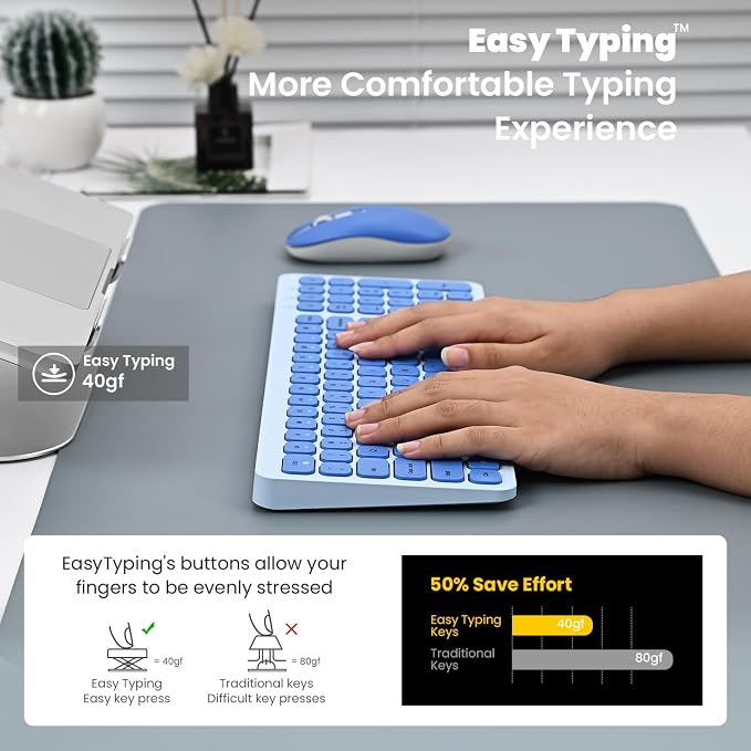 cimetech Wireless Keyboard Mouse Combo, Compact Full Size Wireless Keyboard and Mouse Set Less Noise Keys 2.4G Ultra-Thin Sleek Design for Windows, Computer, PC, Notebook, Laptop - Blue