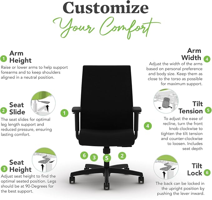 HON Ignition 2.0 Ergonomic Office Chair with Adjustable Arms, Standard Synchro‑Tilt Recline, Upholstered Desk and Computer Chair for Home Office or Workstation, Black Frame, Black