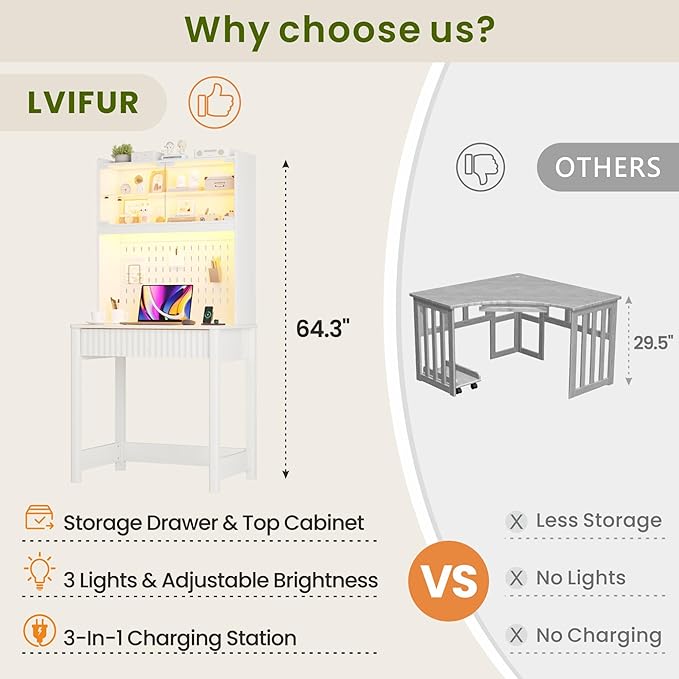 Lvifur Small Writing Desk with Power Outlet - LED Study Desk with Drawer & Hutch, Home Office Desk with Shelf & Pegboard, Space Saving Study Table Work Station for Dorm, Living Room (White)