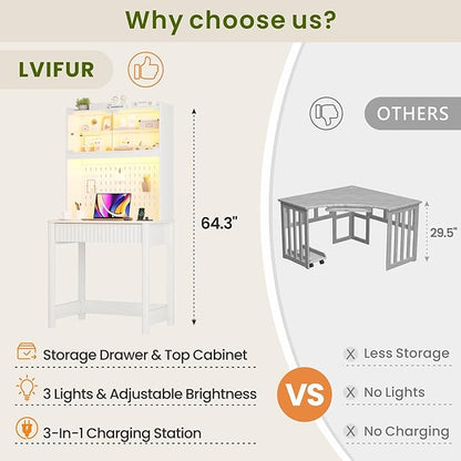 Lvifur Small Writing Desk with Power Outlet - LED Study Desk with Drawer & Hutch, Home Office Desk with Shelf & Pegboard, Space Saving Study Table Work Station for Dorm, Living Room (White)