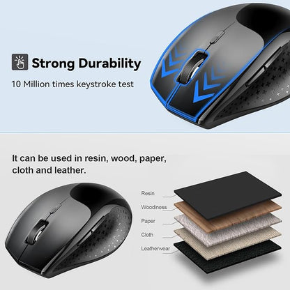 TECKNET 3-Device Bluetooth Mouse, Silent Wireless Mouse with 6-Level DPI up to 4800, 2-Year Battery, 6 Buttons for Wide Compatibility - Black