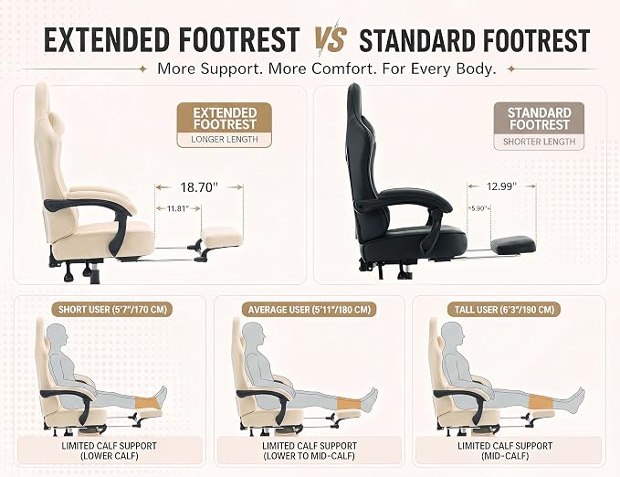 Office Desk Computer Gaming Chair for Adults, Ergonomic High Back Gamer Chair with Massage and Pocket Spring Cushion, Swivel Comfy Video Game Chairs with Footrest and Lumbar Support (Pro Beige)