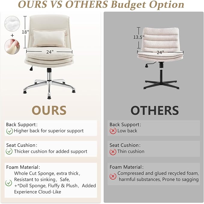 VINGLI Cloud Criss Cross Legged Chair,18" High Back Armless Home Office Desk Chair no Wheel,Wide Adjustable Comfy Padded Seat Task Computer Chair,Modern Swivel Makeup Vanity Chair,Microfiber,Beige