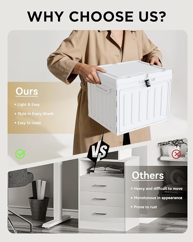 Small File Cabinet,Plastic File Box with Lid for Letter Size Hanging File Folders, Easy Carry Filling Box for Home, Office, School, Vertical File Cabinets, Stackable Storage Bins (White, 1 Pack)