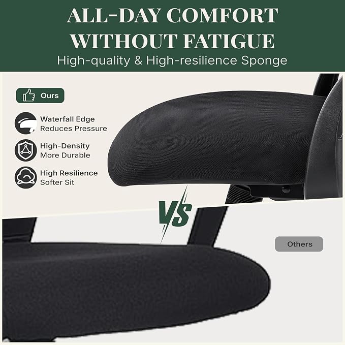 Ergonomic Office Chair, Comfy Desk Chair with Wheels, Adjustable Headrests, Flip-Up Armrests, Breathable Mesh High-Back, Comfortable Swivel Seating for Home Computer, Black