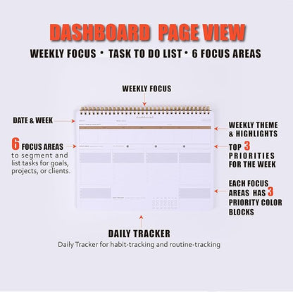 ZERONE CENTRE Productivity Weekly Planner - 54 Sheets Dashboard Spiral Deskpad Has 6 Focus Areas to List Tasks for Goals, Projects, Clients, Academic, or Shopping-Organize Your Daily Work Efficiently
