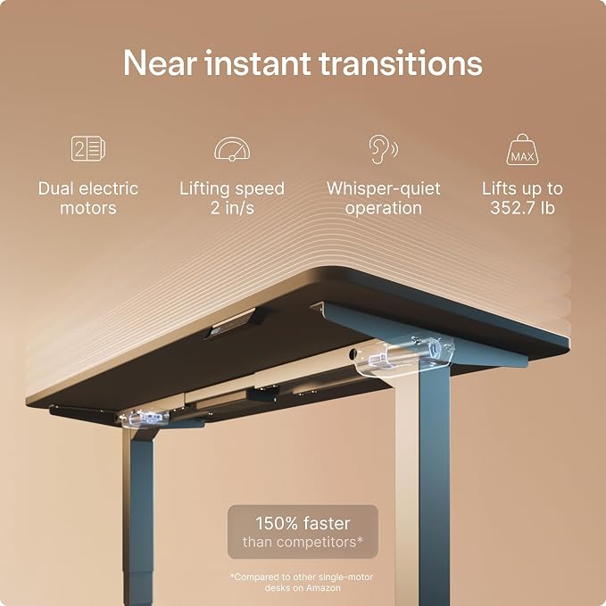 Desktronic HomeOne Standing Desk 54x28 — Ergonomic Sit Stand Home Office Desk, Made in Europe, Electric Dual Motor Height Adjustable, USB & USB-C Charging, Wobble-Free, Touchscreen, 3 Memory Presets