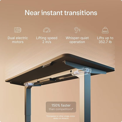 Desktronic HomeOne Standing Desk 60x30 — Ergonomic Sit Stand Home Office Desk, Made in Europe, Electric Dual Motor Height Adjustable, USB & USB-C Charging, Wobble-Free, Touchscreen, 3 Memory Presets