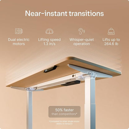Desktronic HomeOne Standing Desk 60x30 — Ergonomic Sit Stand Home Office Desk, Made in Europe, Electric Dual Motor Height Adjustable, USB & USB-C Charging, Wobble-Free, Touchscreen, 3 Memory Presets