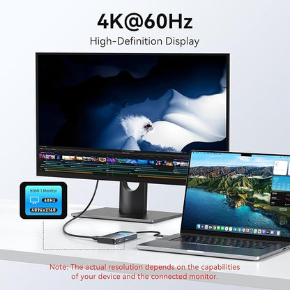 USB C Hub HDMI Adapter for MacBook Pro/Air, MOKiN 7 in 1 USB C Dongle with HDMI