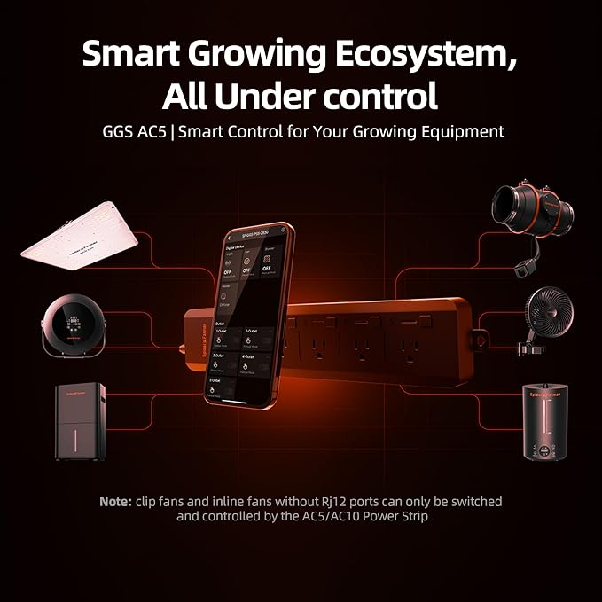 Spider Farmer GGS AC5 Power Strip Kits, 5 AC APP-Based Controls Outlets, 3 in 1 Soil Sensor, Temp Humid Light Sensor, for Indoor Grow Tent and Room