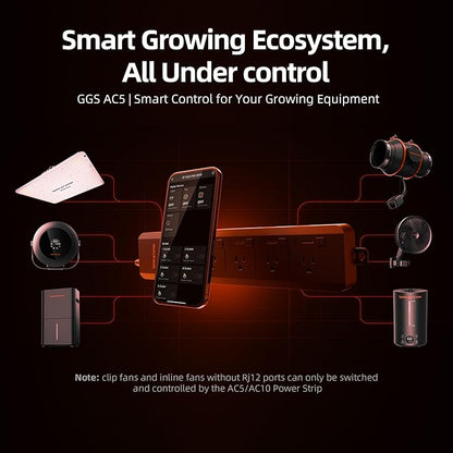 Spider Farmer GGS AC5 Power Strip Kits, 5 AC APP-Based Controls Outlets, 3 in 1 Soil Sensor, Temp Humid Light Sensor, for Indoor Grow Tent and Room