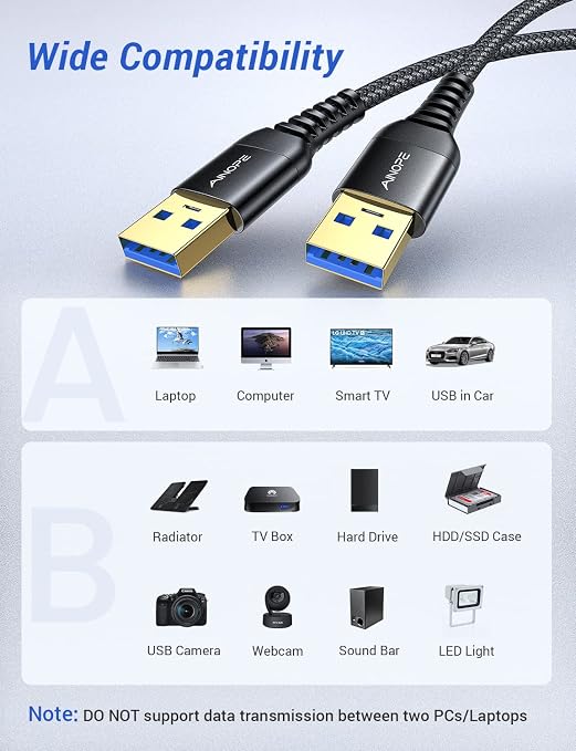 AINOPE USB to USB Cable, 6.6FT*1Pack USB 3.0 A to A Male to Male Cable [Never Rupture] Double End Type A Cord for Data Transfer, Compatible with Hard Drive Enclosures, Laptop Cooler, KVM, DVD Player