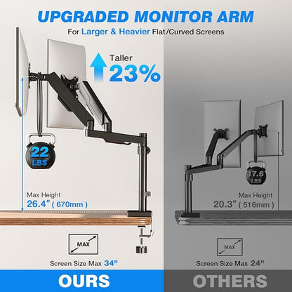Premium Dual Monitor Desk Mount Stand for 17"-34" Screens, Taller Monitor Stand Hold up to 22lbs, Full Motion Height & Angle Adjustable with Tilt, Swivel, Rotation, VESA 75/100mm