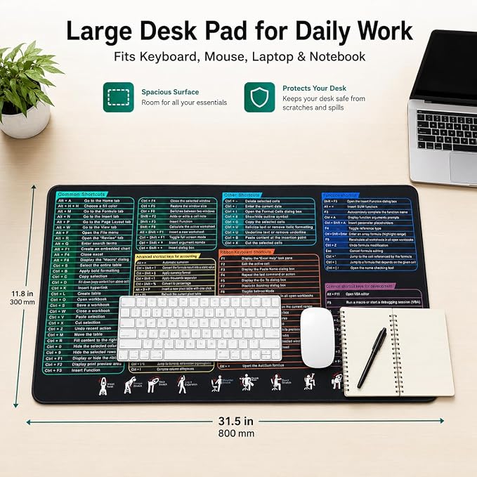 Excel Cheat Sheet Desk Pad, Large Mouse Pad with Shortcuts & Formulas for Windows PC, Non-Slip Stitched Office Keyboard Mat, Carbon Black, 35.5 x 15.8 in,3mm Thick