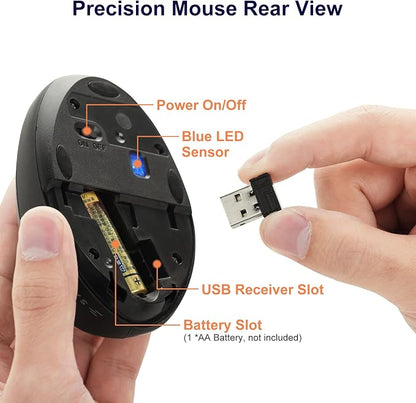 SANWA 2.4G Wireless Ergonomic Mouse, Optical Vertical Ergo Mice for Small Hands, Reduce Wrist Strain, 800/1200/1600 DPI, 5 Buttons, Compatible with MacBook, Laptop, Windows, Mac OS, Black