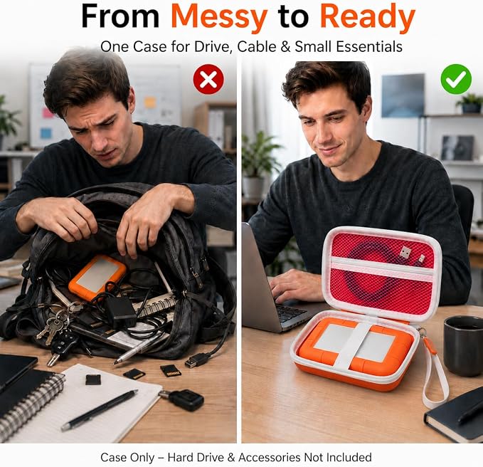 Case Compatible with LaCie Rugged Mini 1TB/ 2TB/ 4TB/ 5TB External Hard Drive Portable HDD, Storage Holder for Hard Drives for Mac and PC Computer & USB 3.0 2.0 Cable SD Cards (Flame)