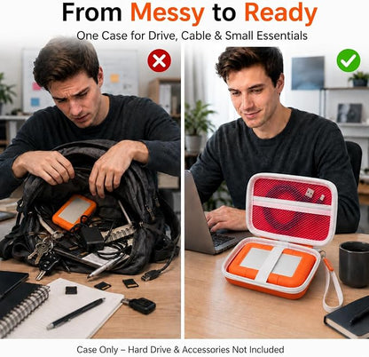 Case Compatible with LaCie Rugged Mini 1TB/ 2TB/ 4TB/ 5TB External Hard Drive Portable HDD, Storage Holder for Hard Drives for Mac and PC Computer & USB 3.0 2.0 Cable SD Cards (Flame)
