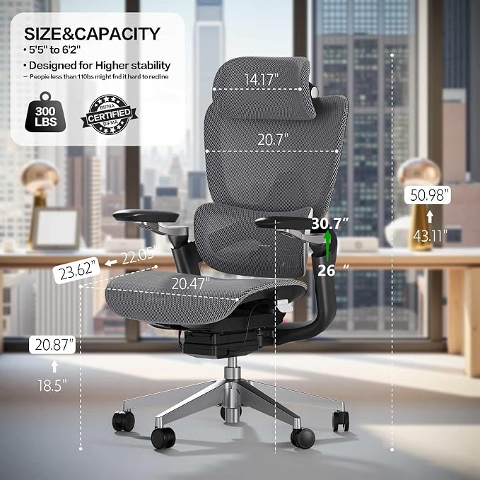Ergonomic Office Chair, Mesh Computer Chair with 3D Lumbar Support, Home Desk Chair with 5D Armrests, 4D Headrest, 90-130°Tilt, BIFMA Certified, Model Zen (Grey)