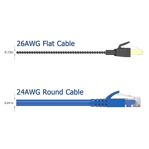 Orbram Cat 8 Ethernet Cable 150 ft, Nylon Braided High Speed Heavy Duty Network LAN Patch Cord, 40Gbps 2000Mhz SFTP RJ45 Flat Internet Cable Shielded in Wall, Indoor&Outdoor for Modem/Router/Gaming/PC