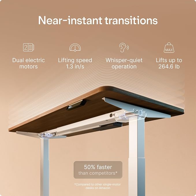 Desktronic HomeOne Standing Desk 54x28 — Ergonomic Sit Stand Home Office Desk, Made in Europe, Electric Dual Motor Height Adjustable, USB & USB-C Charging, Wobble-Free, Touchscreen, 3 Memory Presets