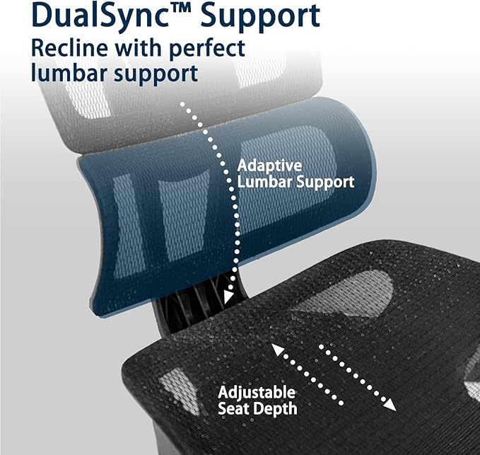 Ergonomic Office Chair with Footrest, 5D Adjustable Armrests, Lumbar Support, Big and Tall Mesh Reclining Swivel Chair for Home Office or Gaming, Adjustable Seat Depth, S3 Elite Pro