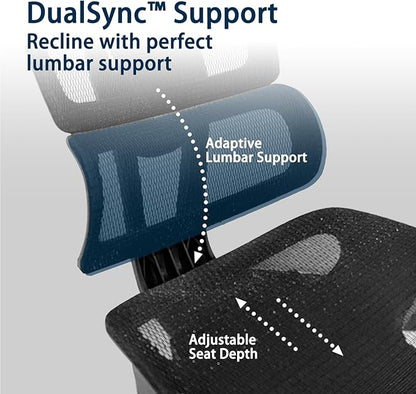 Ergonomic Office Chair with Footrest, 5D Adjustable Armrests, Lumbar Support, Big and Tall Mesh Reclining Swivel Chair for Home Office or Gaming, Adjustable Seat Depth, S3 Elite Pro