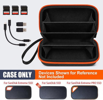 Case for SanDisk Extreme Pro/for SanDisk Portable SSD 1TB 2TB 4TB 500GB External Solid State Drive, for Samsung T7/T9, for Crucial X9/X10 Pro & SD Card Accessories (Black+Orange)