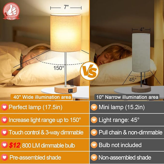 Lynnoland Set of 2 Touch Wood Table Lamps, Bedroom Lamps with 2 USB AC Outlet, 3-Way Dimmable Bedside Nightstand Lamps for Bedroom Living Room Nursery, 800 Lumens 2700K Bulbs Included